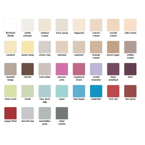 Johnstone's Soft Sheen Emulsion 2.5 Liter